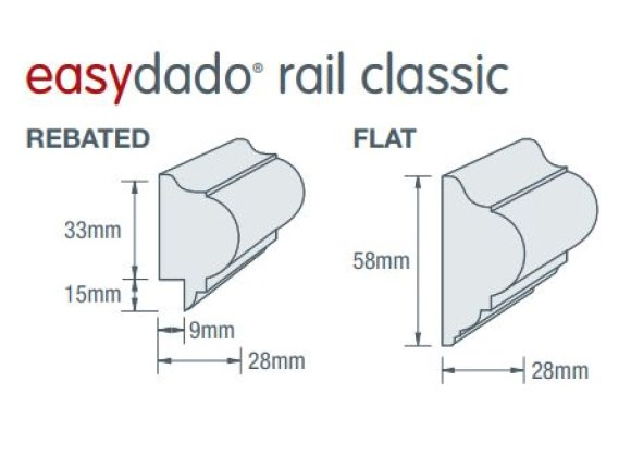 DADOEASYPROF