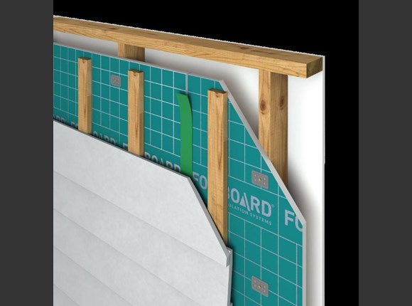 Foilboard Cladded Wall