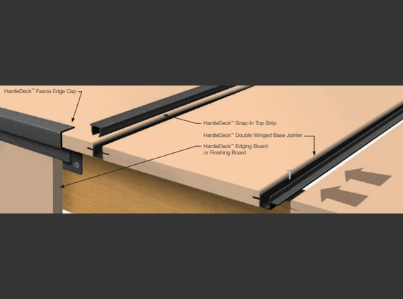 HARDIEDECKSYSTEM
